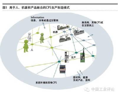 全球顶尖智能工厂探秘 德国智能工厂的震撼与互联网安全服务的重要性