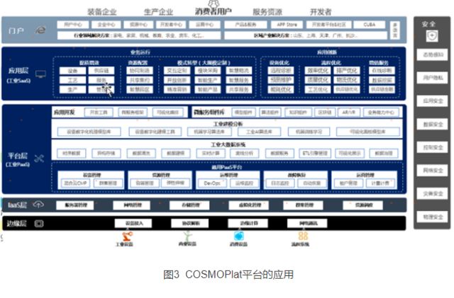 互联网安全服务在产业中的典型应用案例
