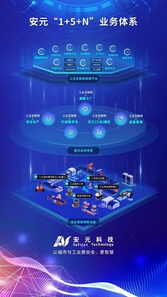 安元科技荣膺“江苏省智能制造领军服务机构”，以工业互联网安全服务铸就智造新引擎