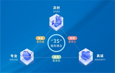 走进博晟安全 工业互联网与安全生产的融合创新者