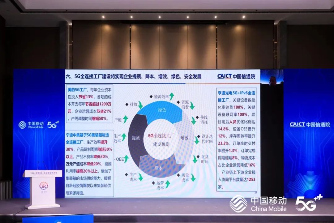 信通院首席专家解析5G全连接工厂 &ldquo;点名&rdquo;多家企业应用案例